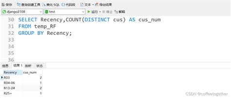cssdxn|After months & months we were finally back at the Gate.